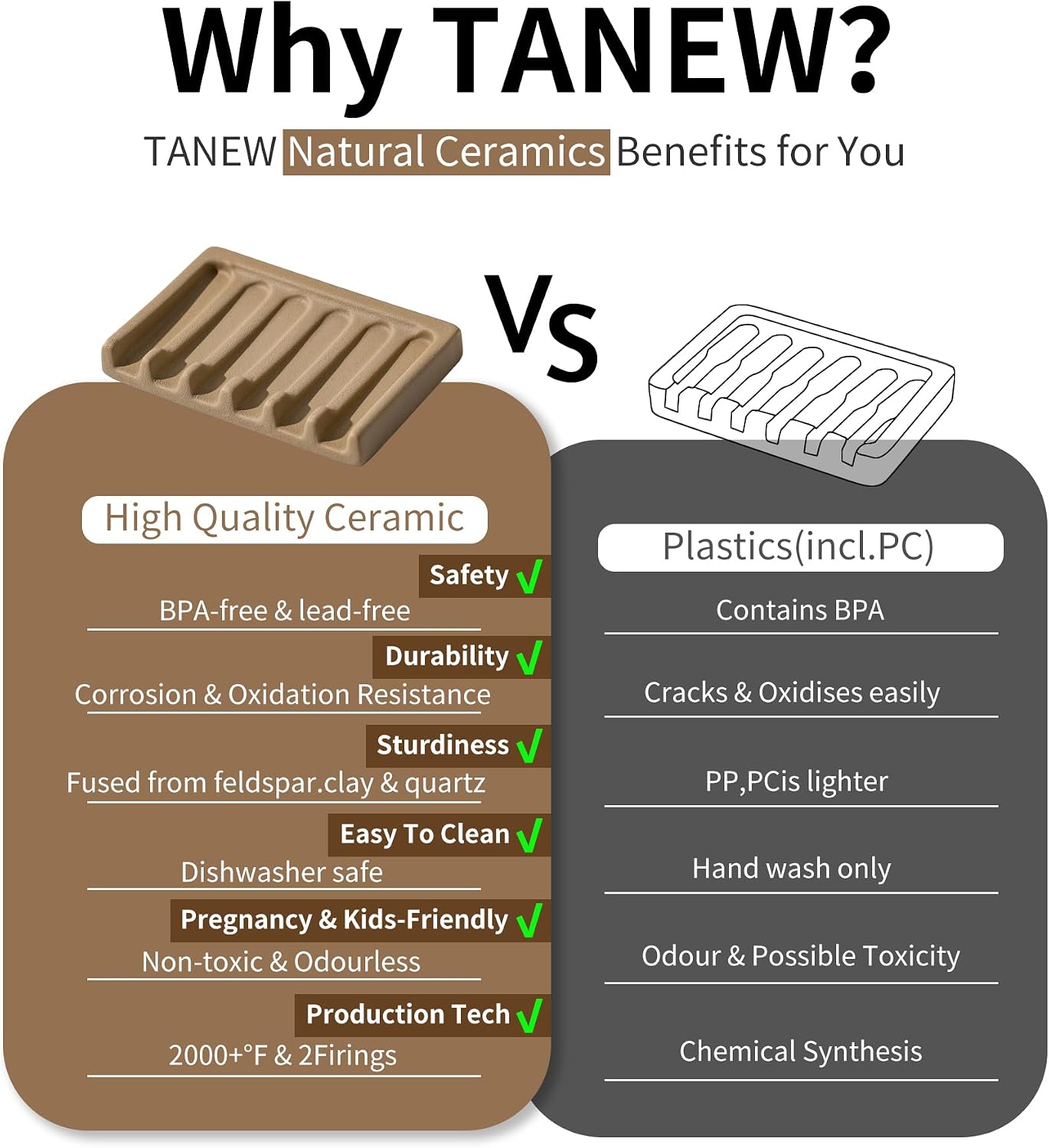 Tanew Self Draining Premium Ceramic Soap Dish, Bar Waterfall Soap Dish, Shower Soap Holder Sponge Holder Soap Tray Savers for Bathroom, Shower, Kitchen, Sink and Countertop