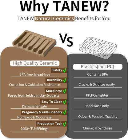 Tanew Self Draining Premium Ceramic Soap Dish, Bar Waterfall Soap Dish, Shower Soap Holder Sponge Holder Soap Tray Savers for Bathroom, Shower, Kitchen, Sink and Countertop