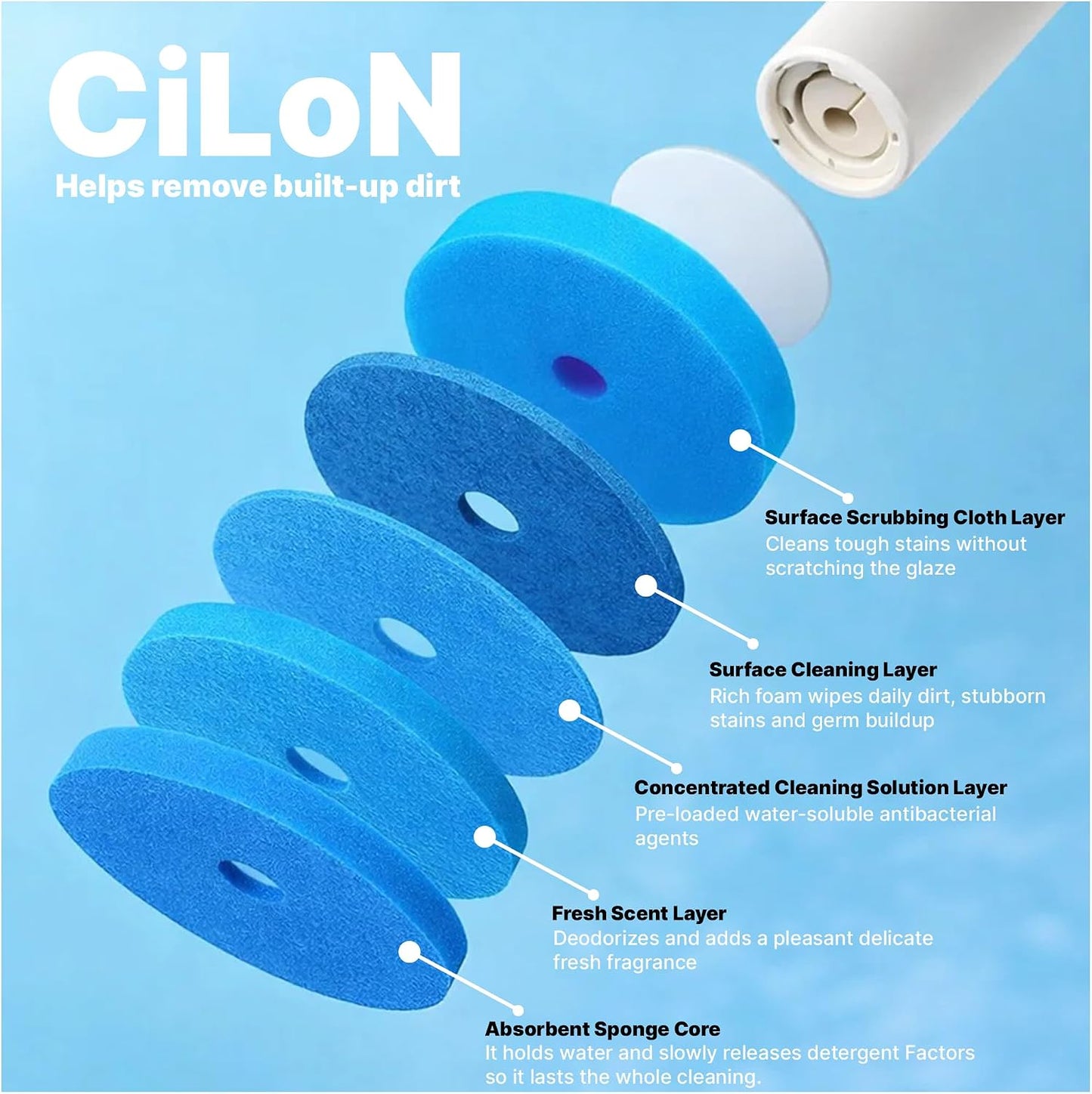 CiLoN 30 Pack Auto-Open Lid Disposable Toilet Bowl Brush & Holder System | Wall-Mounted Disposable Toilet Cleaning Set For Touch-Free Space-Saving Hygienic Modern Bathrooms (Starter Kit + 30 Sponge)