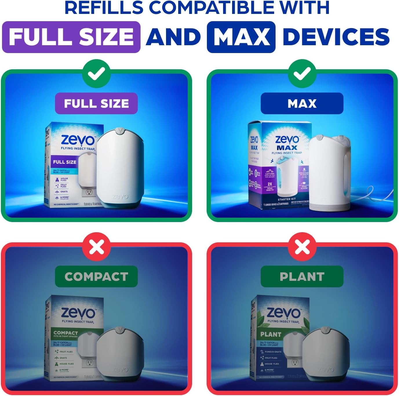Zevo Flying Insect Trap Official Refill Cartridges - Fits Zevo Trap and MAX Indoor Fly Trap, Trap+Lock Technology Fly Trap Refill for Gnats, House Flies & Fruit Flies (8 Official Refill Cartridges)