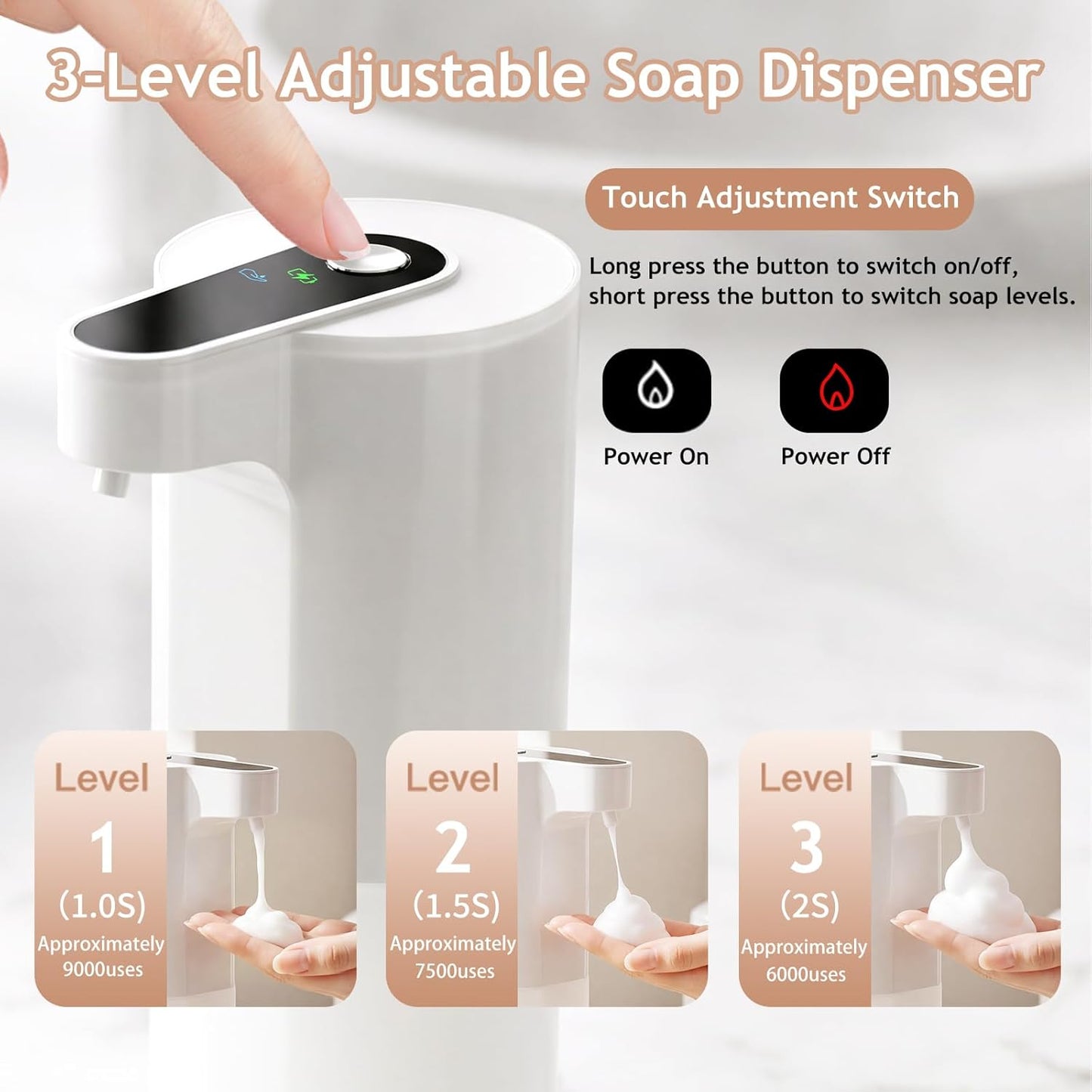 Automatic Soap Dispenser Touchless, Liquid & Foaming Soap Dispensers, USB Rechargeable Smart Hand Soap Dispenser, 3-Level Adjustable, 12.2oz/360ml (Gel Version and Foam Version)