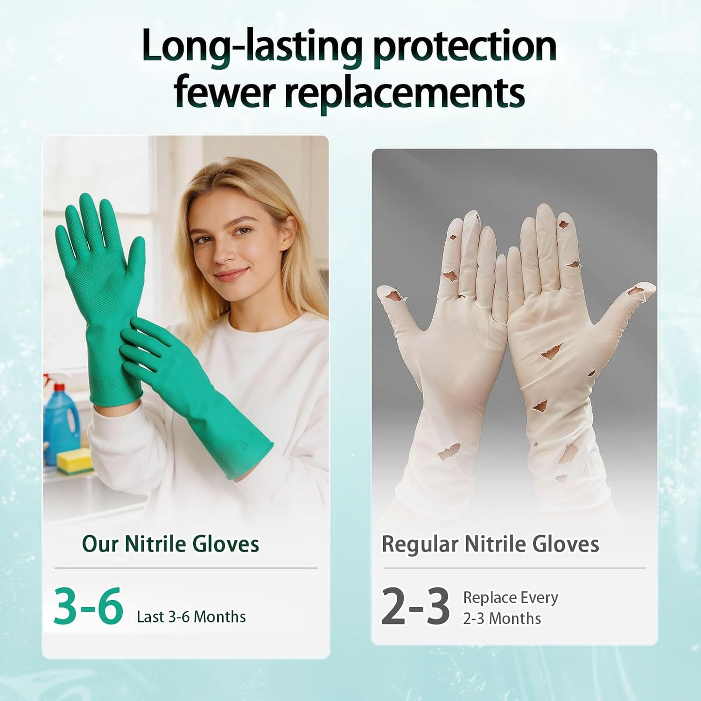 15 Mil Chemical Resistant Nitrile Gloves, Latex free Durable Cleaning Gloves, Resist Acid, Alkali, Solvent and Oil