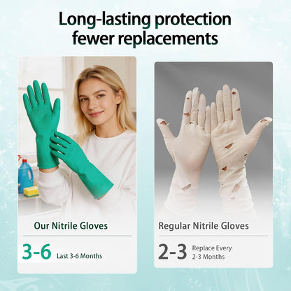 15 Mil Chemical Resistant Nitrile Gloves, Latex free Durable Cleaning Gloves, Resist Acid, Alkali, Solvent and Oil