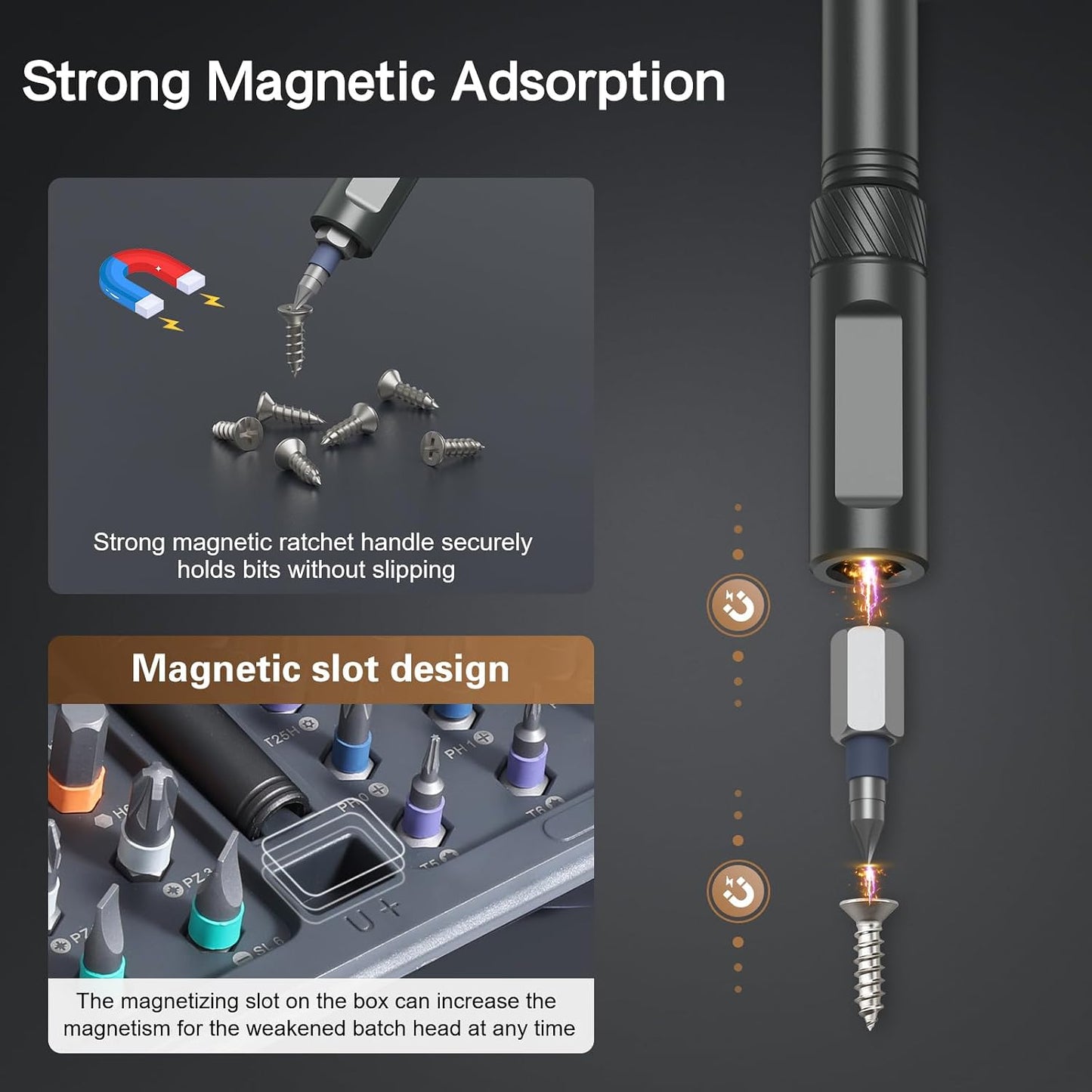 Bomivoi 42 in 1 Magnetic Screwdriver Set, DIY Ratchet Screwdriver Set, Multi Bit Magnetic Drive Set with Detachable Ratchet Handle, Portable Compact Repair Tool Kit for Furniture Computer Bicycle Blue