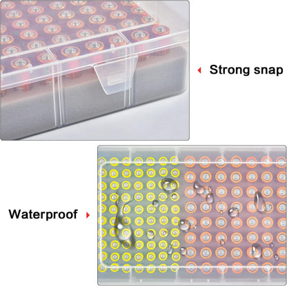 Xuerdon Battery Organizer Storage Holder Case with Double-Sided, Garage Box Container with Tester Checker.Battery Vault Box Holder Container for 134pcs AA AAA Batteries