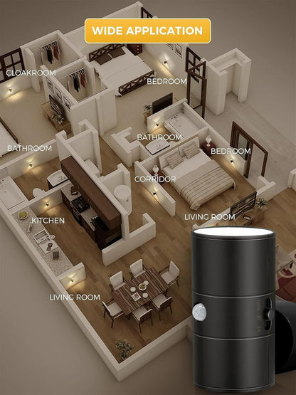 Night Light with Motion Sensor & Dusk to Dawn Sensor, Plug into Wall Night Light with 30-100lm Adjustable Brightness, Motion Activated Night Light, 3000K Warm White for Bedroom Hallway Bathroom Stairs