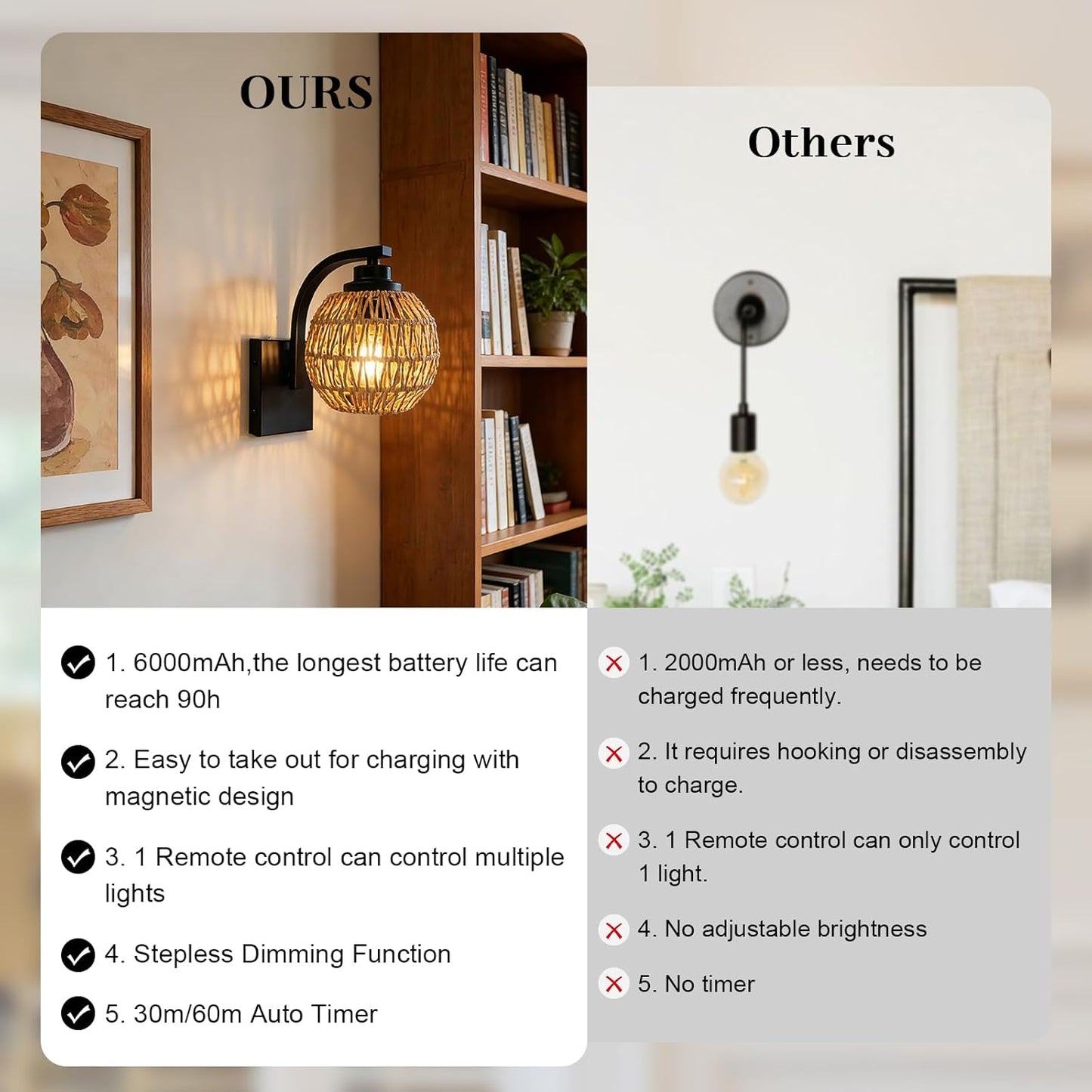 Battery Operated Wall Sconce Set of 2 with Remote Control, Rechargeable Wireless Led Glass Wall Lamp Indoor, Cordless Wall Light Fixtures Wall Mount for Bedroom Bathroom Hallway Farmhouse, Black