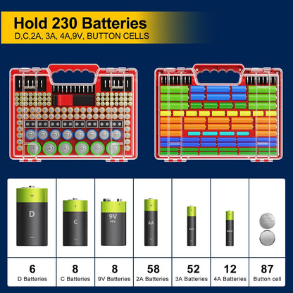 Battery Organizer Storage Holder Box Case with Tester, Stores & Protects Up to 260 Batteries, Double-Sided, Clear Locking Lid, Secure Latches & Portable Carrying Handle - Red (Batteries Not Included)