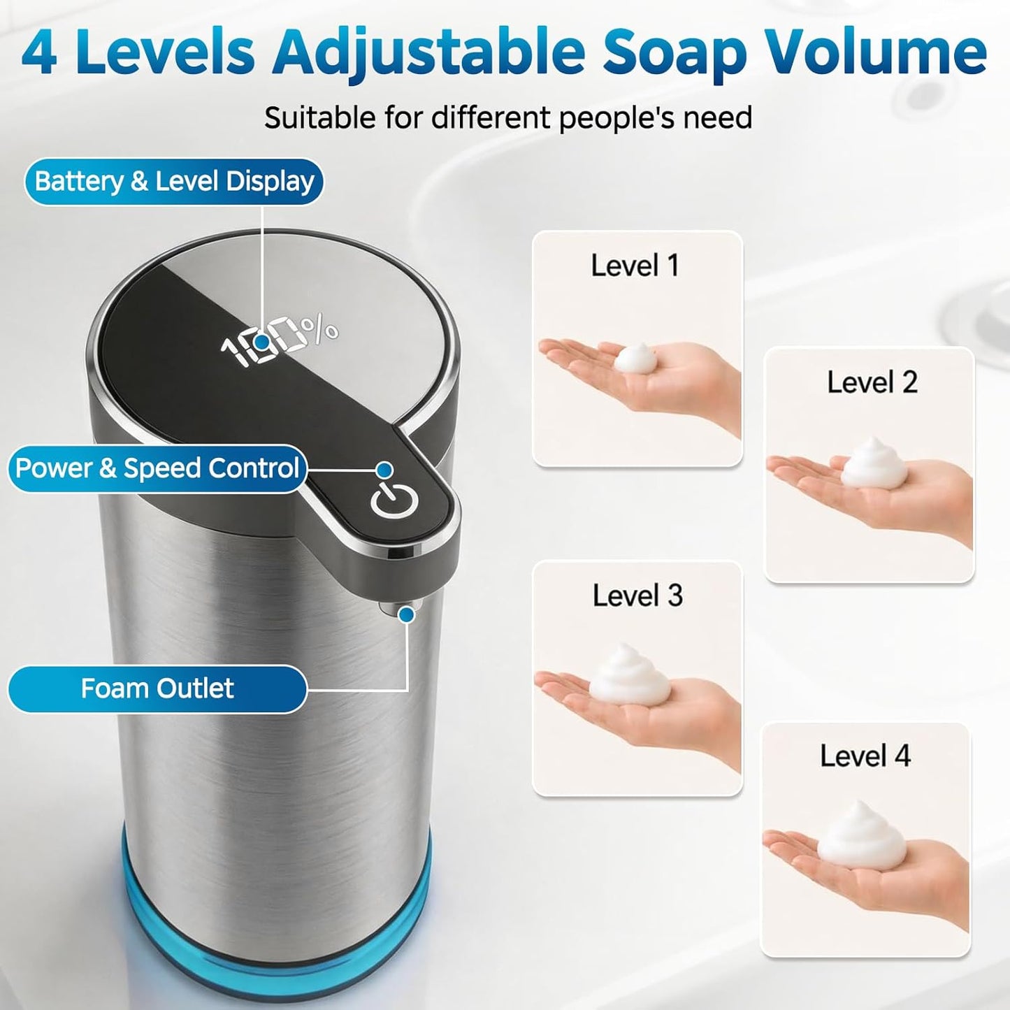Automatic Foaming Soap Dispenser,Touchless Foam Soap Dispenser,12oz Rechargeabled Wall Mounted Smart for Bathroom and Kitchen Dish Soap,Easy for Toddlers（Brushed Silver）