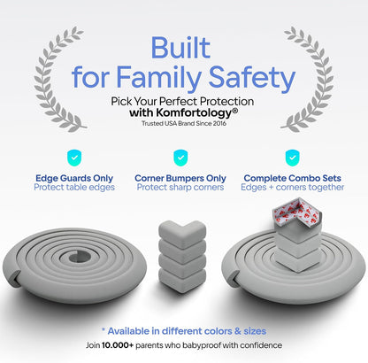 Premium 12ft Edge Protector for Baby, Odorless Foam Cushion with Strong Adhesive Tape, Non-Toxic to Baby Proof Corners and Edges, Wall Corner Protector & Desk Edge Cushion White