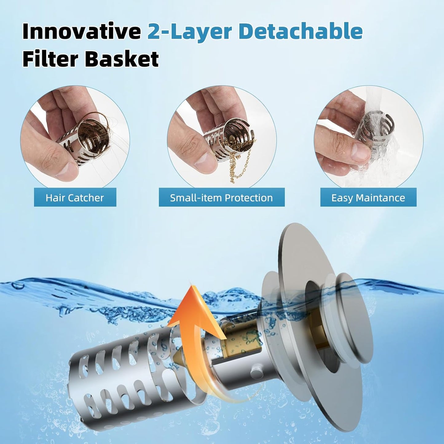 Universal Metal Bathroom Sink Drain Strainer Hair Catcher Upgraded 3 in 1 Pop-up Sink Stopper, with Detachable Stainless Steel Filter Basket, Fit for Standard 1.1''~2.36'' Basin Hole, Brushed Nickle
