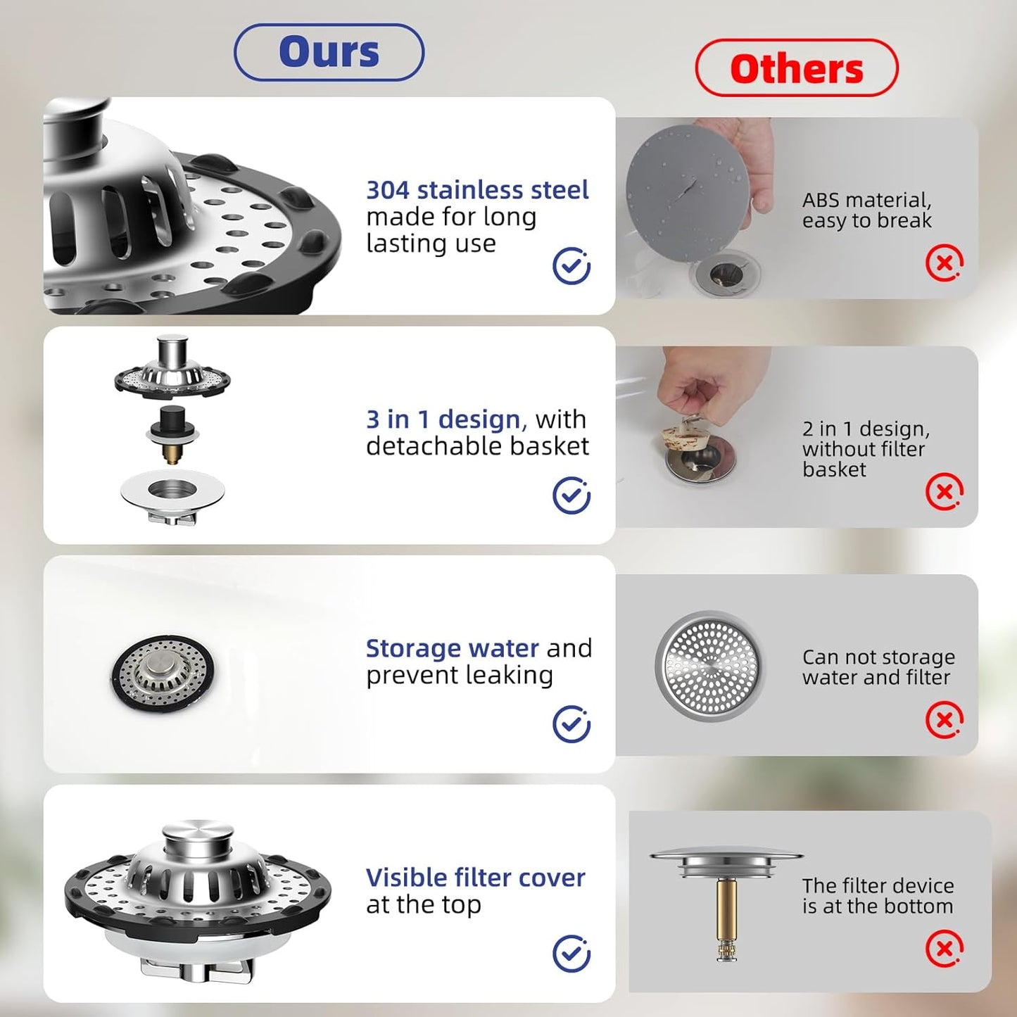 Universal Bathtub Drain Stopper Shower Drain Hair Catcher, Tub Stopper with Visible Top Strainer, Upgraded 3 in 1 Pop-up Drain Plug Fit for 1.5 to 2.4" Hole, Stainless Steel Filter Basket, Chrome