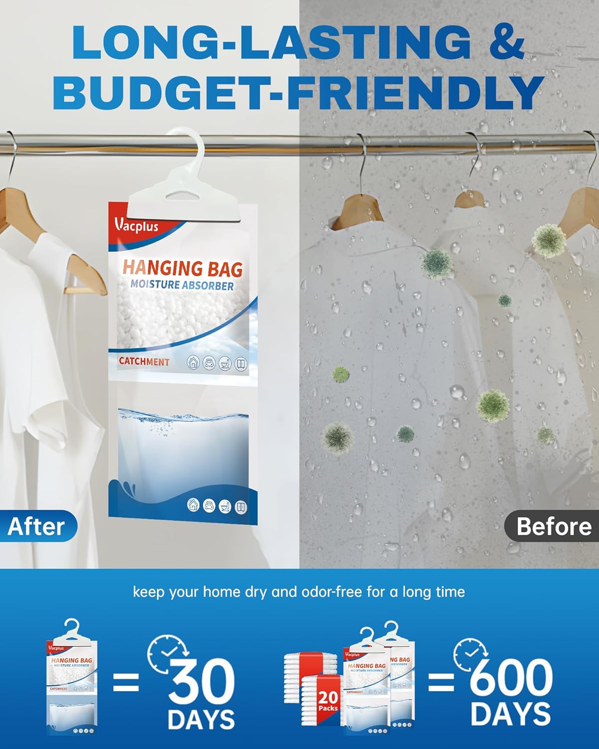 Vacplus Moisture Absorbers Packets, Fragrance Free 5 Pack, Humidity Packs, Dessicant Packets, Hanging Closet Dehumidifier Bags, Odor Eliminator for Bathroom 9.8OZ