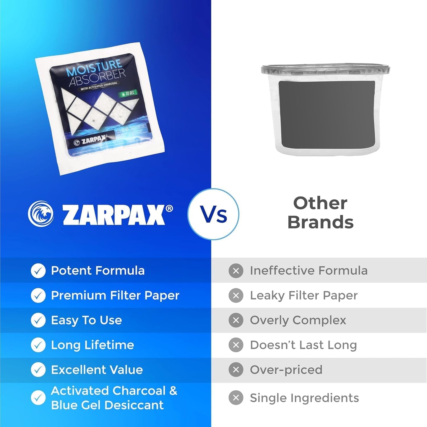 Zarpax Moisture Absorber Sachets Fresh Cotton 1.4 oz/40g - Remove Excess Moisture In Air & Odor - Desiccant Dehumidifier for Closet, Drawer, Safe, Storage - Dampness & Humidity Control - Set of 8
