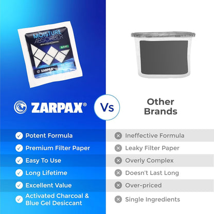 Zarpax Moisture Absorber Sachets Fresh Cotton 1.4 oz/40g - Remove Excess Moisture In Air & Odor - Desiccant Dehumidifier for Closet, Drawer, Safe, Storage - Dampness & Humidity Control - Set of 8