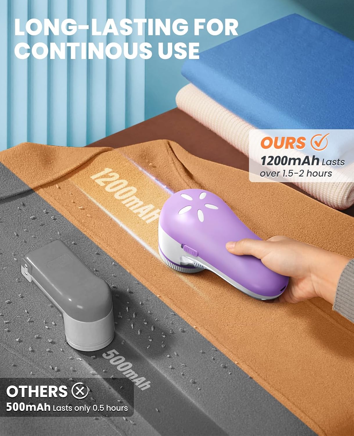 POPCHOSE Fabric Shaver, Lint Shaver for Clothing, Electric Lint Remover with 6-Leaf Blades, Sweater Defuzzer, Clothes Shaver for Couch, Furniture, Blanket, Remove Pilling, USB Rechargeable