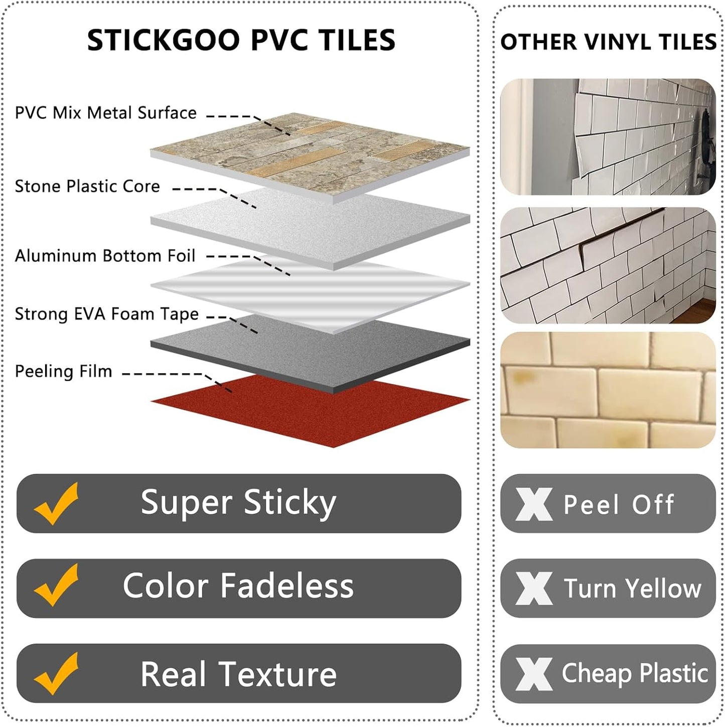 STICKGOO 20 Sheets Peel and Stick Backsplash Tile, Stick on Backsplash for Kitchen and Bathroom, White Sandstone Look PVC Mixed Metal Gold Self Adhesive Wall Tiles