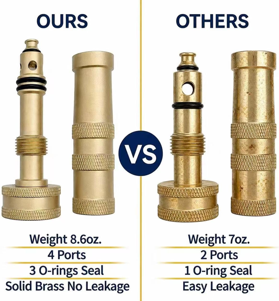 Brass Hose Nozzle, Heavy Duty, Adjustable High Pressure, 3/4" GHT | Uncoated solid brass nozzle, adjustable high-pressure spray, leak-proof, rust-proof, fits standard hose. Garden & car wash.
