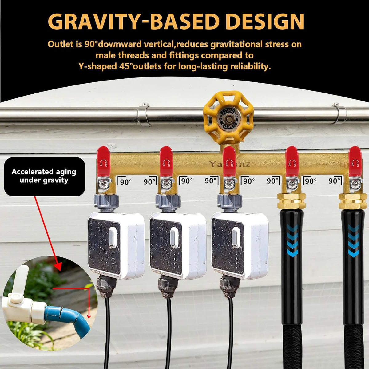 Garden Hose Splitter, 3/4” Rust and Freeze Resistant Outdoor Hose Manifold with 2 Green Extra Long Handles Faucet Adapter-Heavy Duty Brass 2-Way Valve