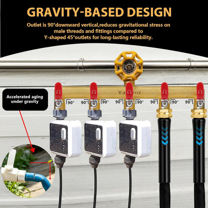 Garden Hose Splitter, 3/4” Rust and Freeze Resistant Outdoor Hose Manifold with 2 Green Extra Long Handles Faucet Adapter-Heavy Duty Brass 2-Way Valve