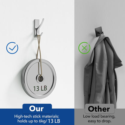 pickpiff White Self Adhesive Coat Hooks for Hanging: 13LB Extra Strong Stainless Wall Hook for Towel, Utensil, Backpack, Hat, Sturdy Metal Hanger for Bathroom, Kitchen, Door, 4-Pack