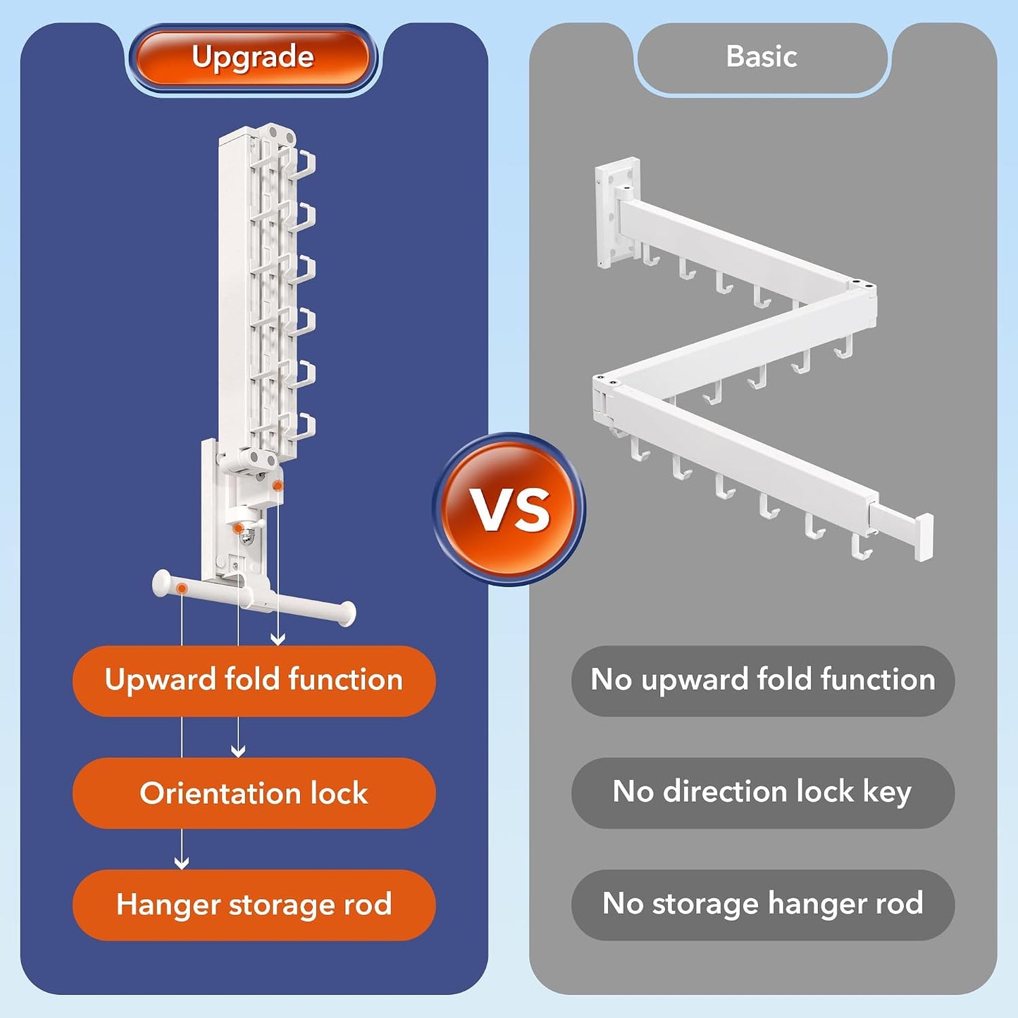 Clothes Drying Rack Wall Mounted,Drying Rack Clothing,Laundry Drying Rack Wall Mount,Collapsible Drying Racks for Laundry,Retractable,Foldable,Clothes Hanger Rack,Clothes Dryer Rack,White Color