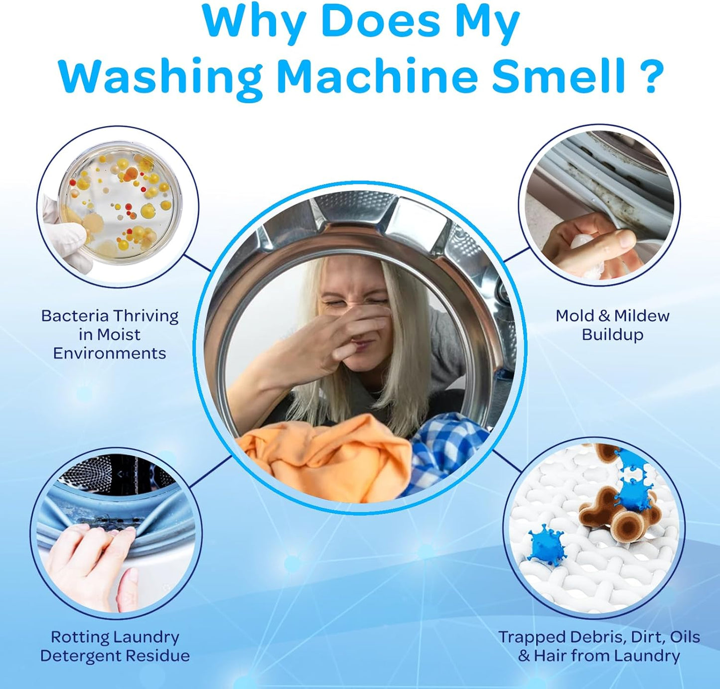 Washing Machine & Dishwasher Cleaner Tablets Bundle - 48 Pack Deep Cleaning Deodorizing Tablets - Septic Safe Limescale Remover for Top/Front Load Washers & All Dishwasher Models - HE Compatible 1 Yea