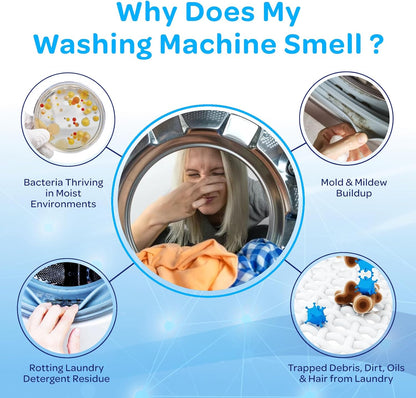 Washing Machine & Dishwasher Cleaner Tablets Bundle - 48 Pack Deep Cleaning Deodorizing Tablets - Septic Safe Limescale Remover for Top/Front Load Washers & All Dishwasher Models - HE Compatible 1 Yea