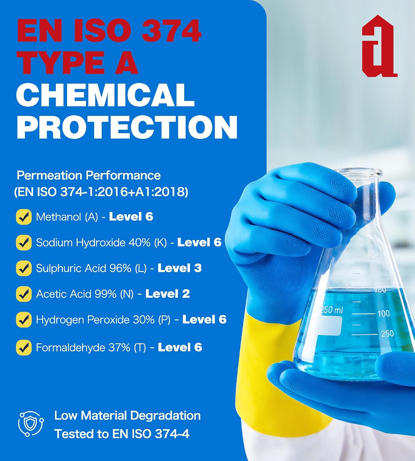 AnTools 2 Pairs Neoprene and Rubber Blend Heavy-Duty Chemical Gloves, Protective industrial gloves for Resist Acid, Alkali, Hazmat, cleaning, dishwashing, X-Large