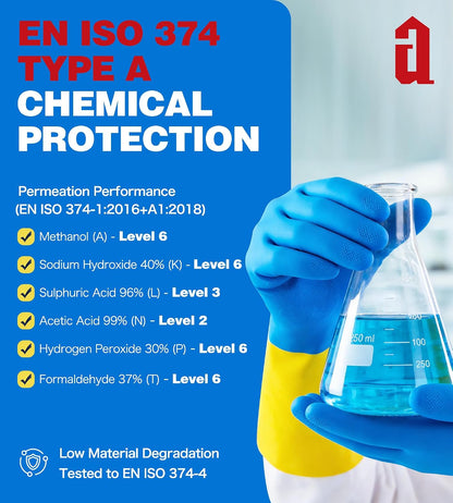 AnTools 2 Pairs Neoprene and Rubber Blend Heavy-Duty Chemical Gloves, Protective industrial gloves for Resist Acid, Alkali, Hazmat, cleaning, dishwashing, X-Large