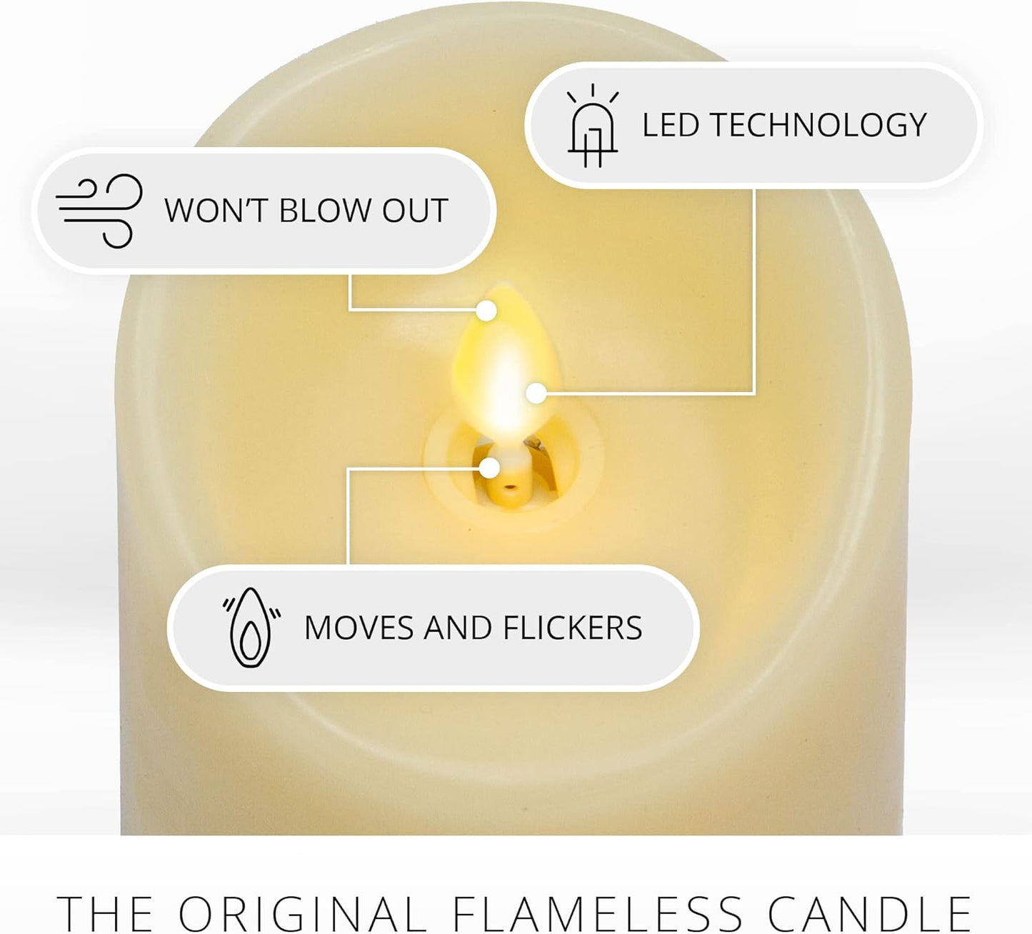 Luminara Flameless LED Battery Operated Ivory Pillar Candle, Flickering Realistic Moving Flame, 3" x 4.5" Luminous Real Wax Indoor Home Decor Pack of 1