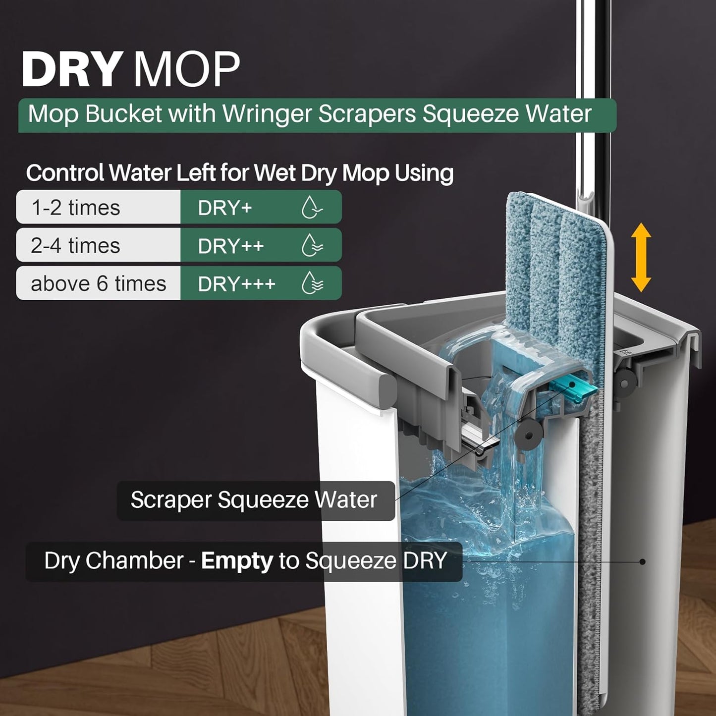 JOYMOOP Mop and Bucket Set, Flat Mops for Floor & Wall Cleaning, Commercial & Household Use, Hardwood Floor Mop with Long Handle & 4 Microfiber Pads