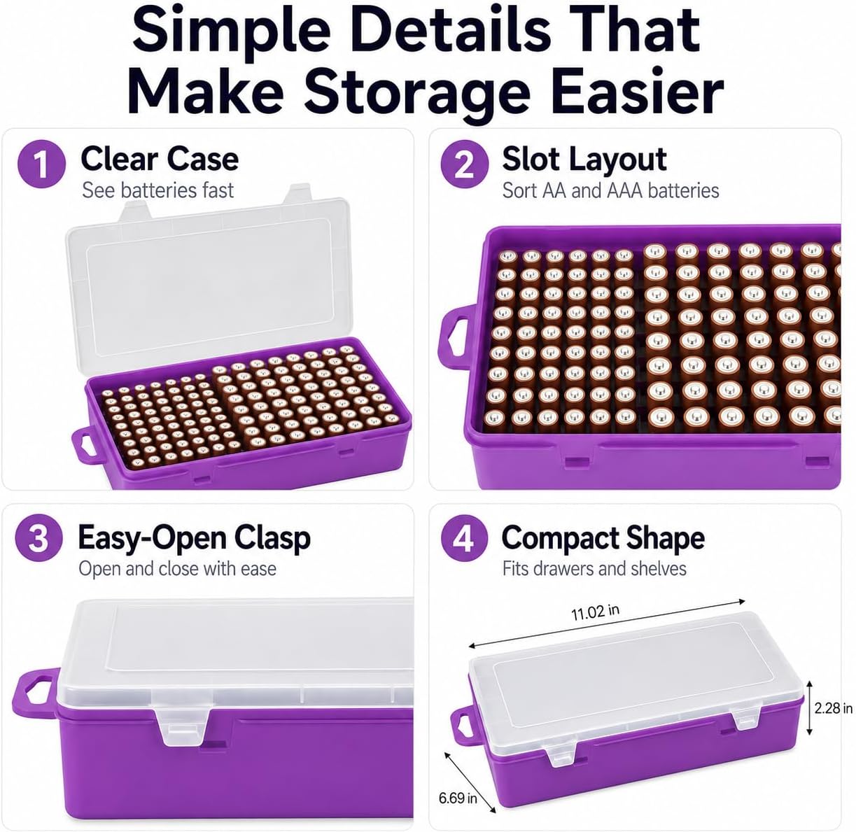 Xuerdon Battery Organizer Case with BT168 Tester 120+ Batteries Storage Box | Clear Plastic Battery Box Holds 49AA 51AAA 10CR2032 10CR1632 Batteries, Wall Mount Drawer Organizer Batteries not Included