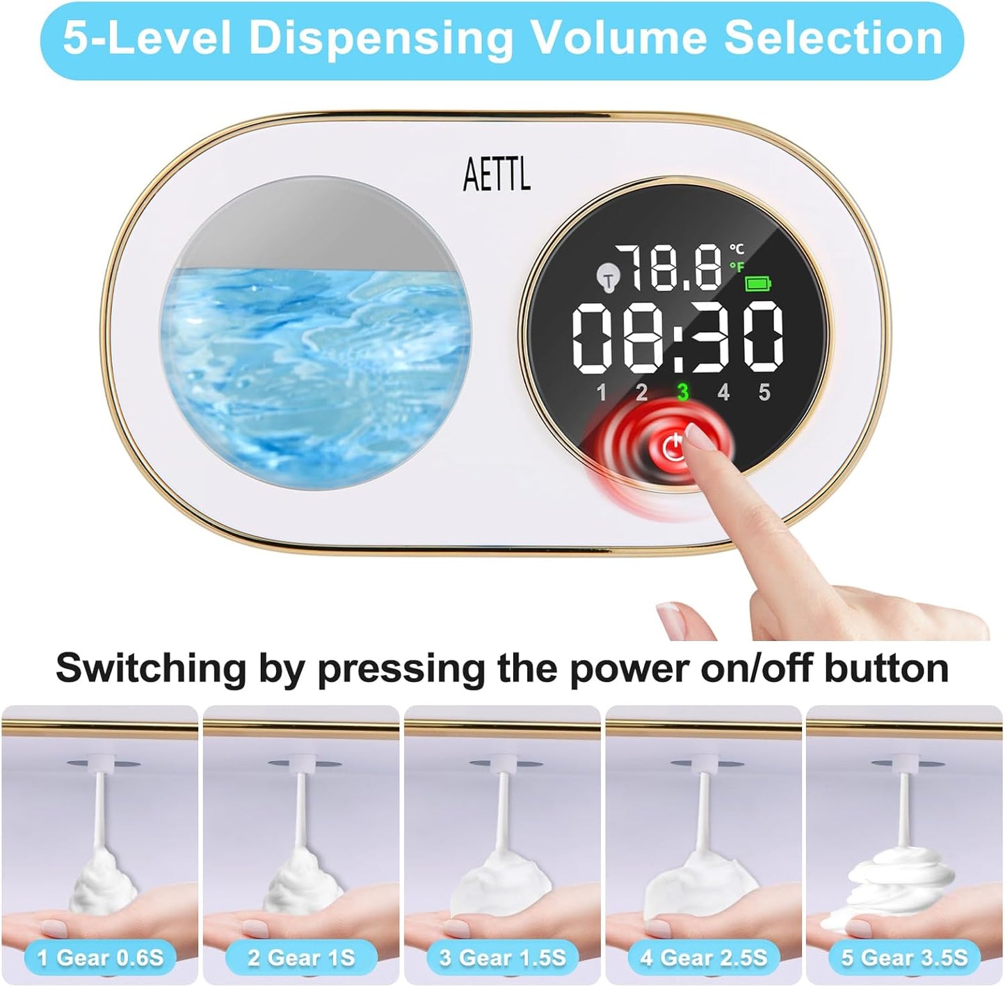 Automatic Foam Soap Dispenser Touchless Wall Mounted, USB-C Rechargeable with Smart Screen Temperature Display & Ambient Light, 7 Adjustable Levels, 16.9 oz for Kitchen Bathroom Commercial,White