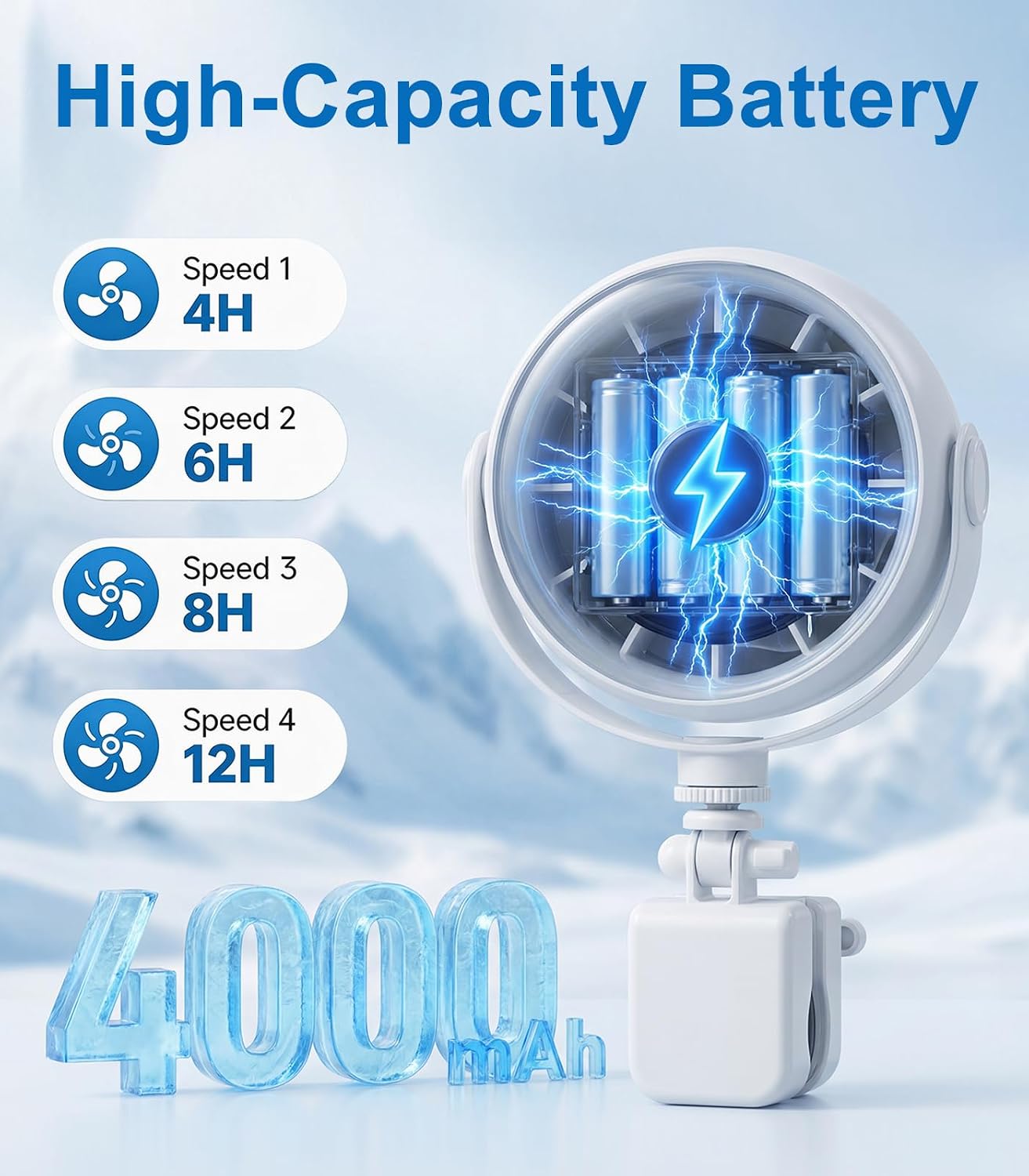 Rechargeable Clip on Fan for Bed with 4000mAh Battery, 4-Speed Quiet With Night Light,360° Rotate,Detachable Small Clip Fan Dorm Fan Student Bed Desk Bike Crib Treadmill Camping Traveling