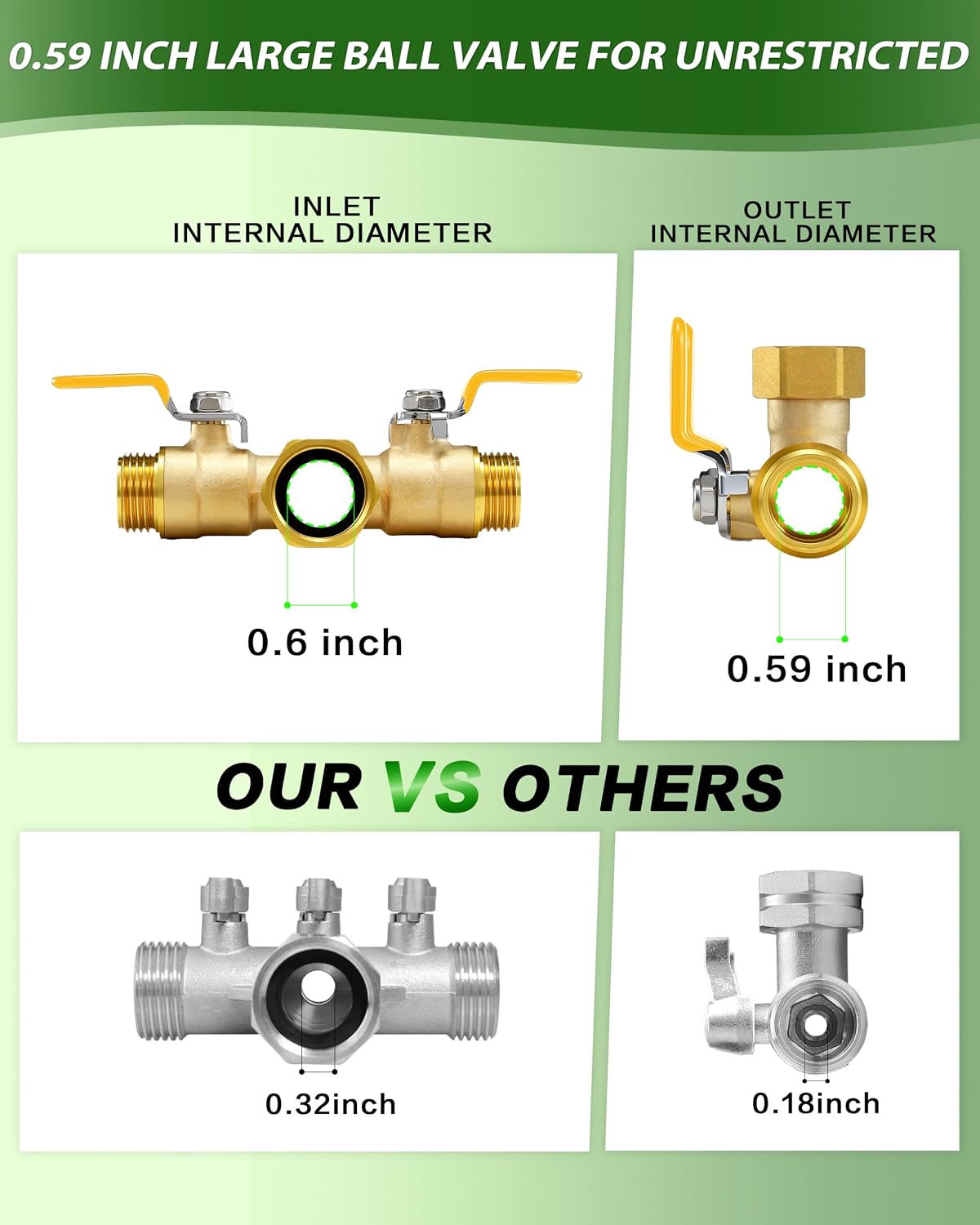 Hose Splitter 2 Way, Heavy Duty Brass Garden Hose Splitter, Water Hose Bib Spigot Splitter with 0.59" Full Flow Ball Valve Outlet & Shut-Off Valve 3/4'' Connector Outdoor Water Faucet Adapter