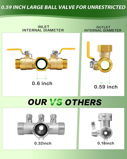 Hose Splitter 2 Way, Heavy Duty Brass Garden Hose Splitter, Water Hose Bib Spigot Splitter with 0.59" Full Flow Ball Valve Outlet & Shut-Off Valve 3/4'' Connector Outdoor Water Faucet Adapter