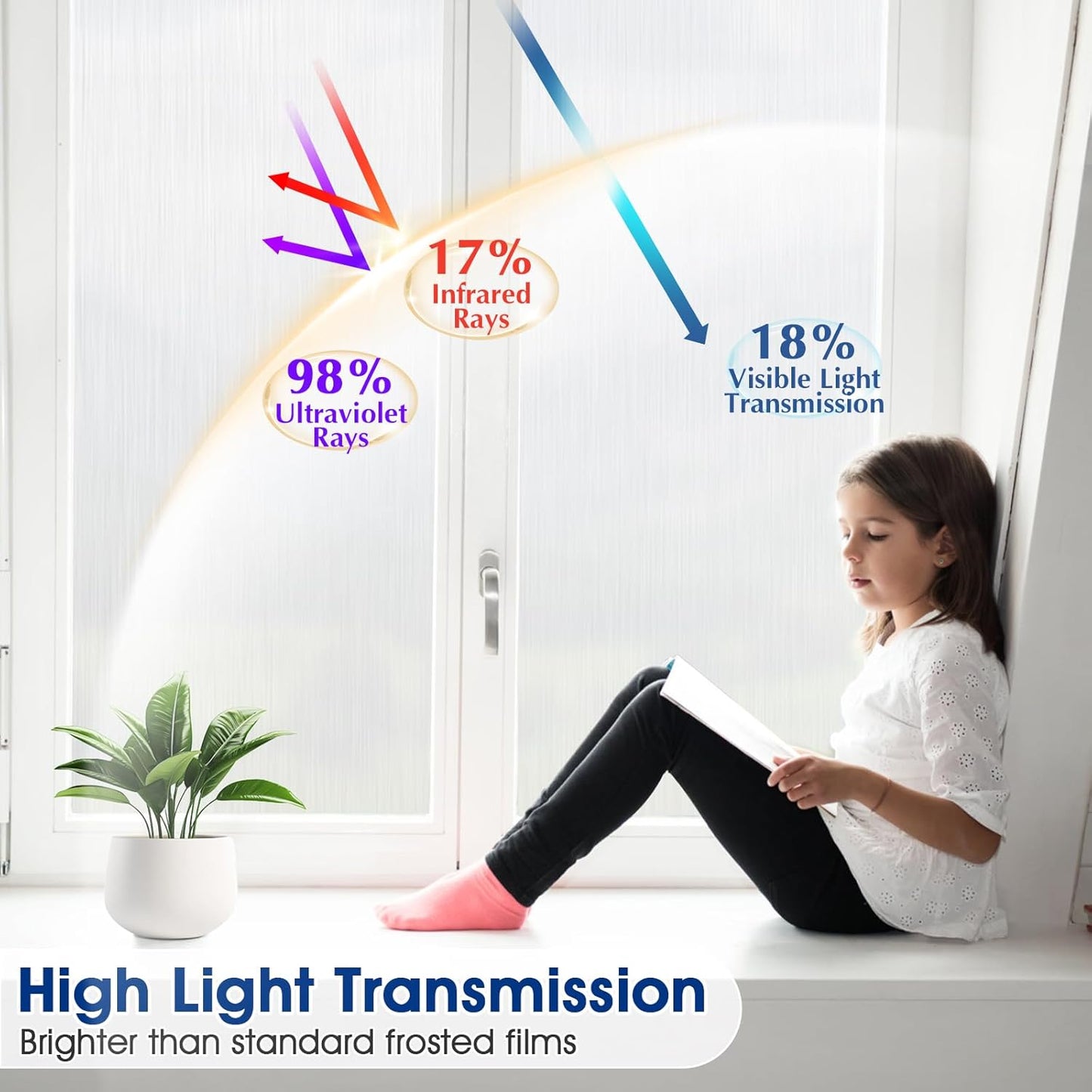 Frosted Window Privacy Film - Brushed Silver Static Cling Glass Film for Bathroom, Day and Night Door Privacy Film Window Cover to Stop Dog Barking, 17.5x78.7 Inch, Pure
