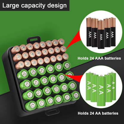 ALCYON Battery Organizer Storage Case, Battery Vault Box Container for 48pcs AA Batteries, Plastic Clear Protective Battery Holder for Travelling/Home/Office (Black, Large)