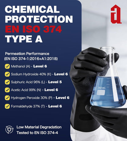 AnTools 2 Pairs Heavy-Duty Chemical Resistant Rubber Gloves, Protective Industrial Gloves for Cleaning, Dishwashing, Resist Acid, Alkali, Hazmat, Black, X-Large