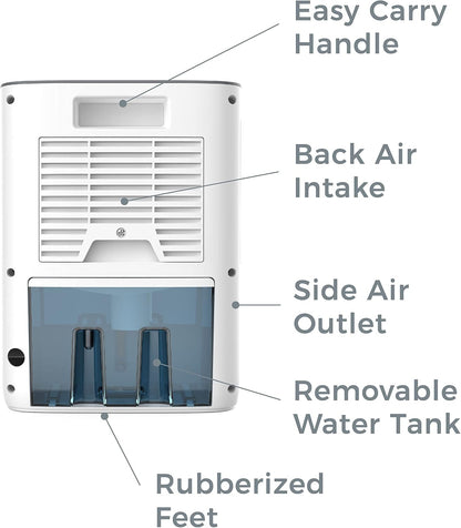 Pure Enrichment PureDry Deluxe Dehumidifier - Mid-Sized 1.5L Water Tank Eliminates 500ml/day in Excess Moisture from Closets, Bathrooms, Basements, Boats, Kitchens and Other Small to Mid-Sized Areas