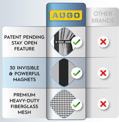 AUGO Heavy Duty Magnetic Screen Door – Fiberglass Pet Resistant Mesh, Self Sealing Hands Free Magnetic Closure, Tear Resistant Door Screen Keeps Bugs Out, Patent Pending Keep Open Feature – 38” x 83”