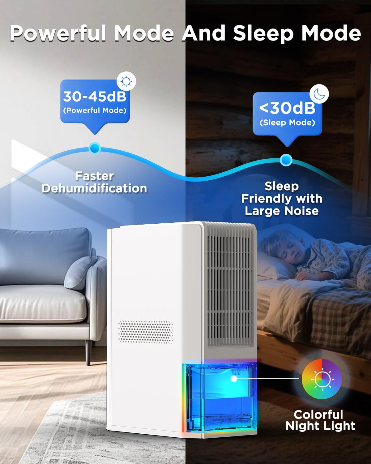 EasyAcc Bathroom Dehumidifier, 45 oz/Day Small Dehumidifier for Bathroom, Quiet Moisture Control Mini Dehumidifier for Home, Low-Temp Operation, Auto Shut-Off, 68 oz Tank, 7 LED Light for Closet RV