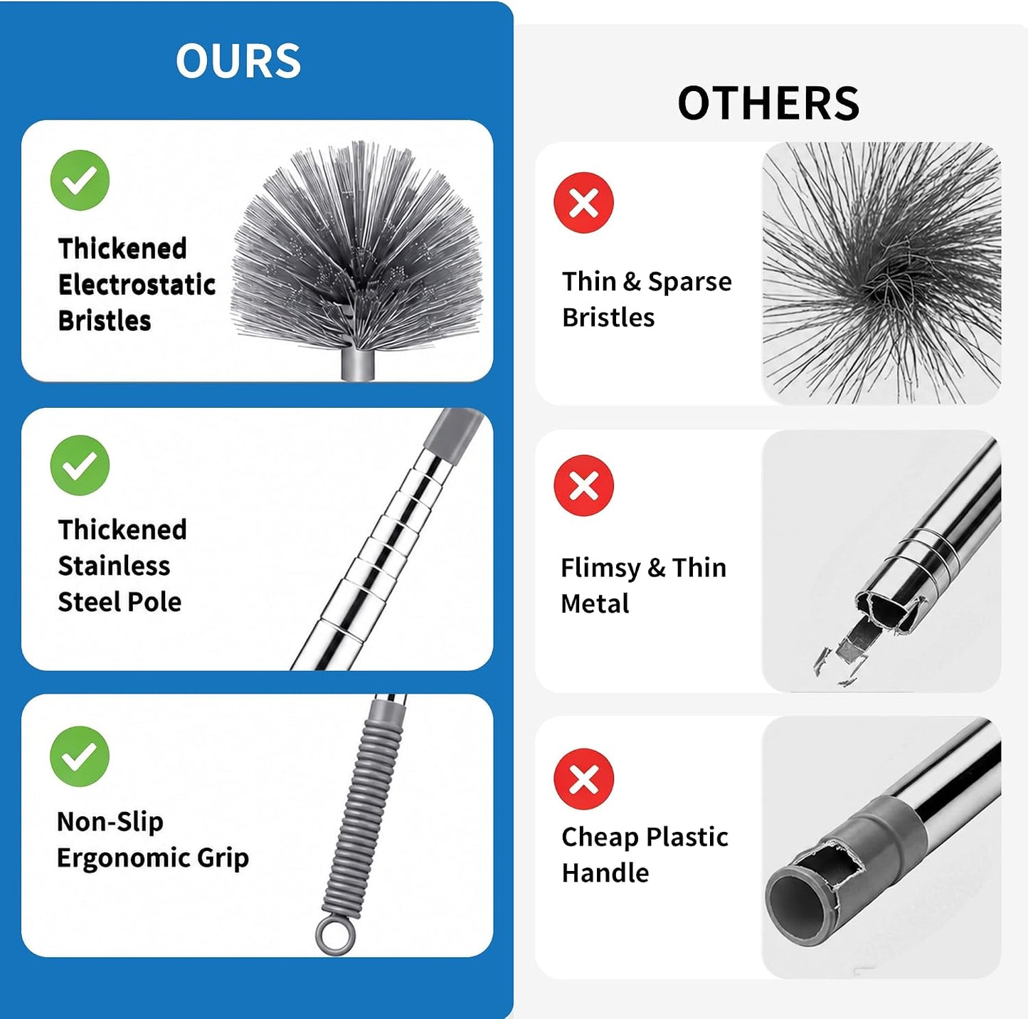 Cobweb Duster with Extension Pole, Upgraded Heavy Duty Thickened Stainless Steel Telescopic Handle for High Ceilings & Ceiling Fans, 90" Total Reach (15.7" Compact), Medium Stiff Bristles (Orange)