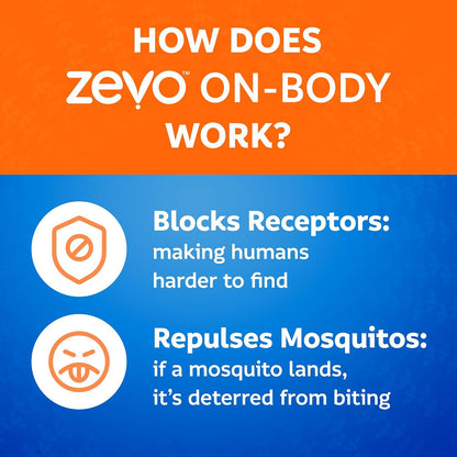 Zevo On-Body Tick & Mosquito Repellent Spray - 8-Hour Insect & Bug Spray - Odorless, Non-Sticky Formula for the Whole Family (1 Pump Bottle & 2 Aerosol Bottles)