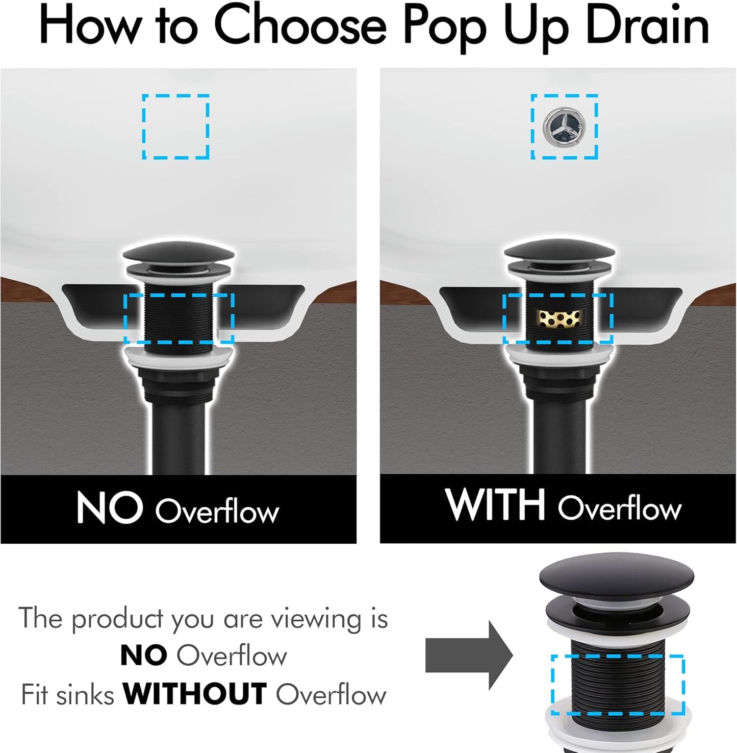 KES Bathroom Sink Drain with Overflow, All Metal Pop Up Drain for Bathroom Sink Stopper with Brass Strainer Basket Hair Catcher Anti Clog Rustproof 18/8 Stainless Steel Matte Black, S2018A-BK