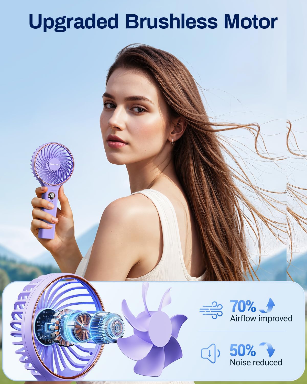 SWEETFULL Handheld Portable Fan, 5000mAh Rechargeable Battery, 6 Speed Wind, LED Digital Display, Foldable Electric Personal Mini Travel Fan with Backup Power, Summer Essentials Gifts for Women Girl