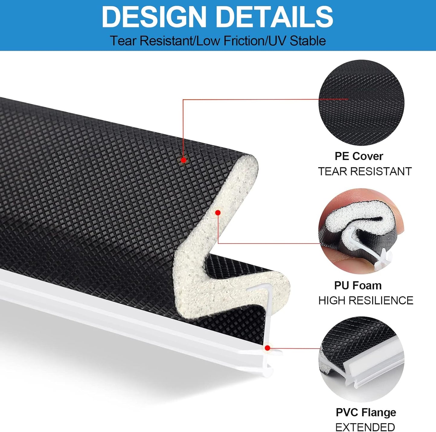 40FT Kerf V‑Shaped Weather Stripping Door Seal, Press‑in Seal for Pre‑Cut Slot Doors, Not Self‑Adhesive, Soundproof Draft Blocker for Exterior Front Doors, Fits Large Gaps, Easy DIY Install (White)