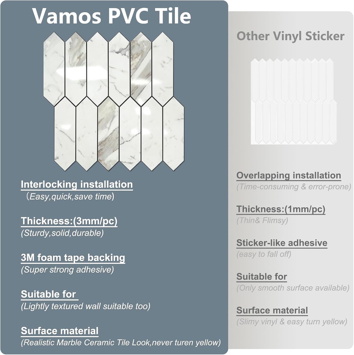 Vamos Tile Glossy Dolomite White Backsplash Tile Peel and Stick, 12.8 x 12.8 Inch 10 Sheets Long Hexagon PVC Self Adhesive Mosaic Wall Tiles Stick on Backsplash for Kitchen and Bathroom