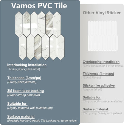 Vamos Tile Glossy Dolomite White Backsplash Tile Peel and Stick, 12.8 x 12.8 Inch 10 Sheets Long Hexagon PVC Self Adhesive Mosaic Wall Tiles Stick on Backsplash for Kitchen and Bathroom